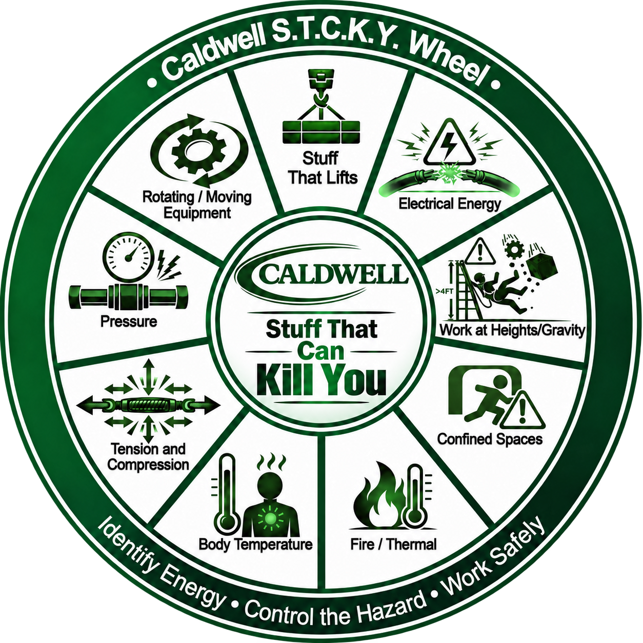 Caldwell S.T.C.K.Y. wheel